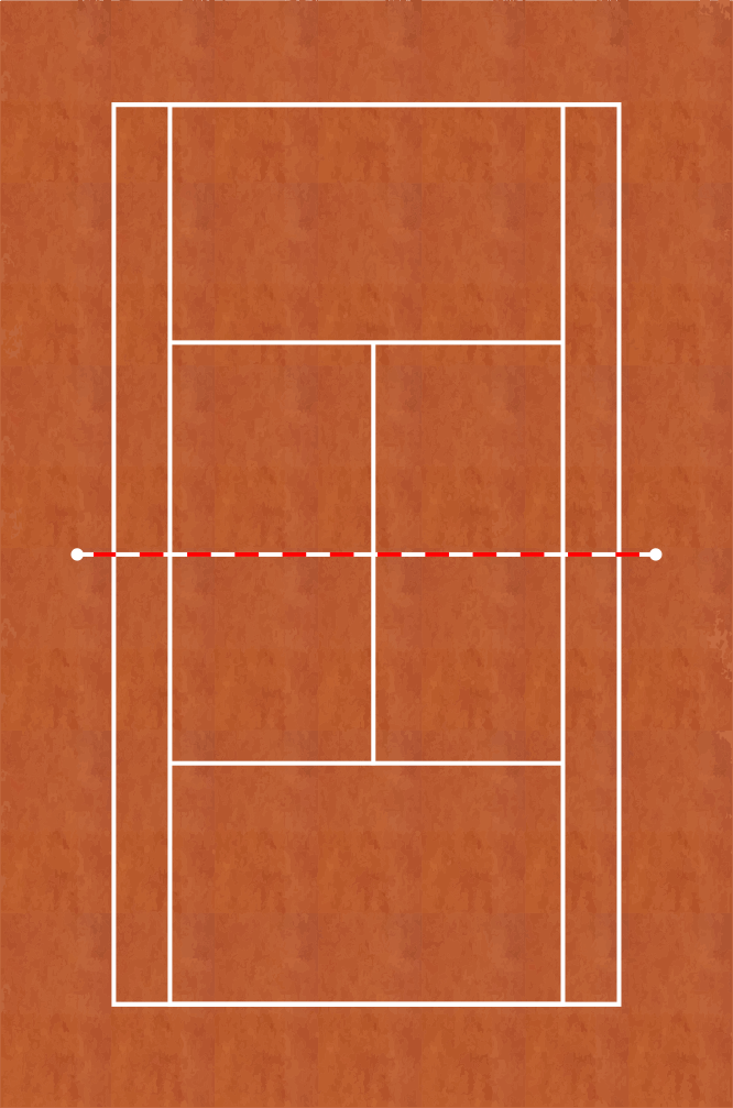 quadra tenis